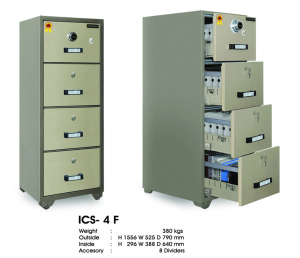 Fire Proof Ichiko ICS-4F