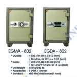Brankas Indachi EGMA-802