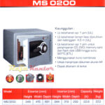Brankas Sentry MS 0200